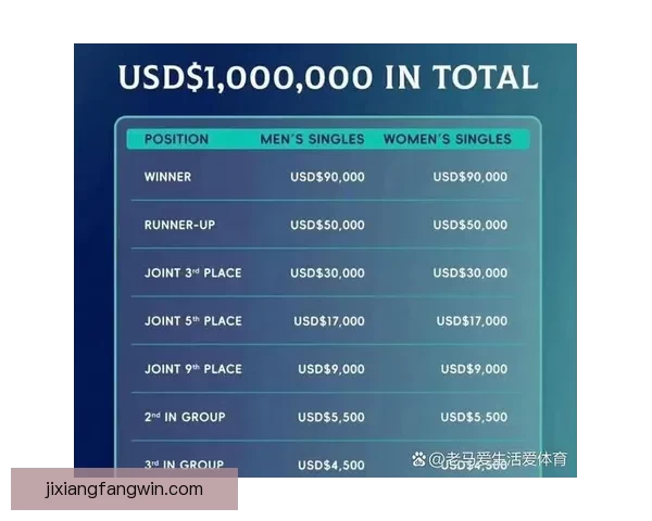 世界杯精彩对决尽在竞猜平台实时下注赢取丰厚奖励