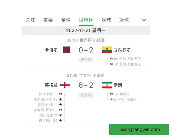 世界杯精彩对决竞猜比分技巧全面解析与投注策略指南