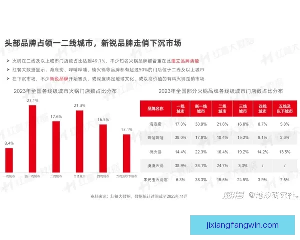 Stein曝光联盟扩军底线价格70亿起步 达不到这个价别指望加入