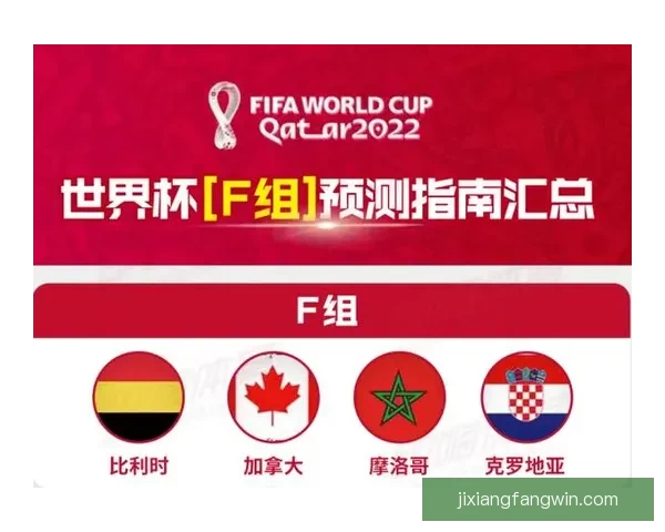 世界杯精彩对决比分预测与赛果分析全攻略