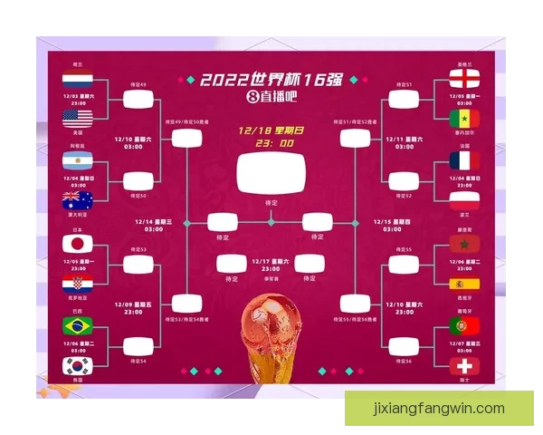 世界杯精彩对决竞猜比分技巧全面解析与投注策略指南