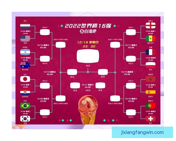 世界杯精彩对决竞猜比分技巧全面解析与投注策略指南