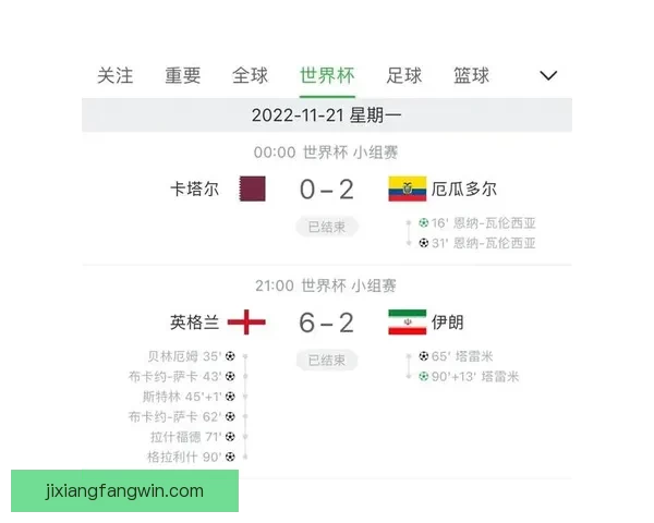 世界杯精彩对决竞猜比分技巧全面解析与投注策略指南