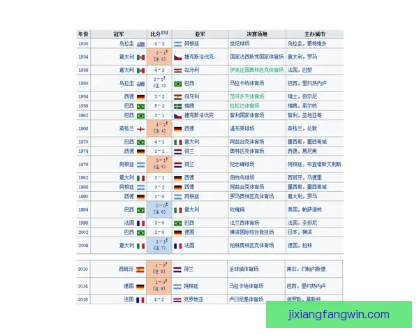 世界杯买球盘口解析技巧及投注策略全面指南