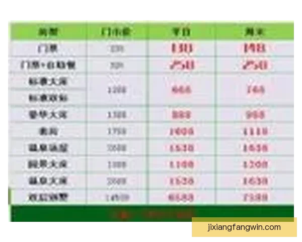 世界杯精彩竞猜玩法解析与比分投注策略全面指南