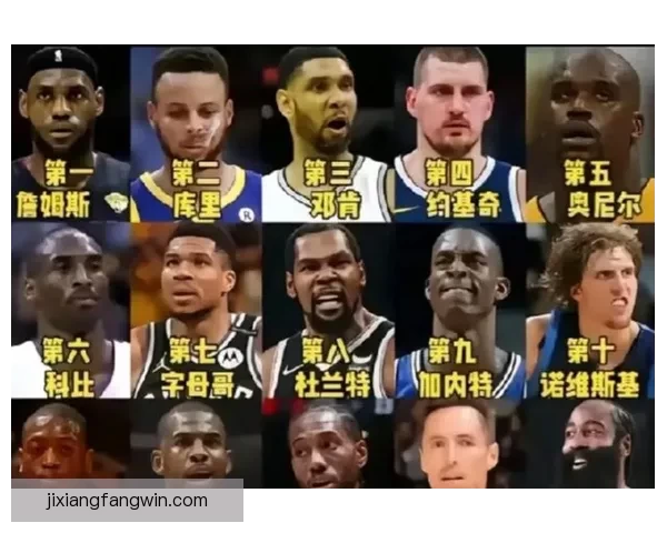状元化身NBA纪录王 2米03前锋比肩三大巨星